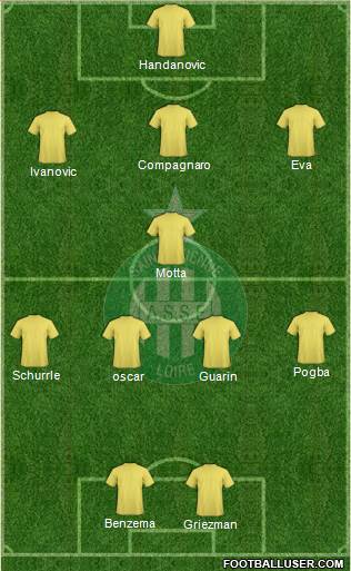 A.S. Saint-Etienne Formation 2016