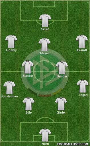 Germany Formation 2016