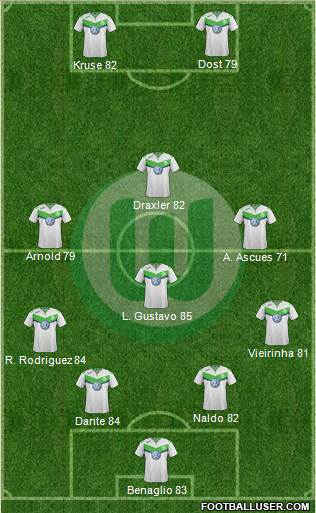 VfL Wolfsburg Formation 2016