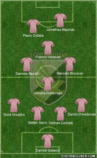 Città di Palermo Formation 2016