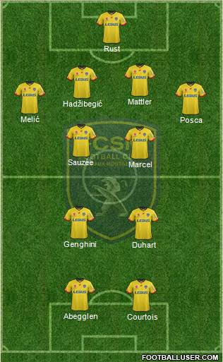 FC Sochaux-Montbéliard Formation 2016