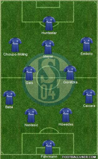 FC Schalke 04 Formation 2016