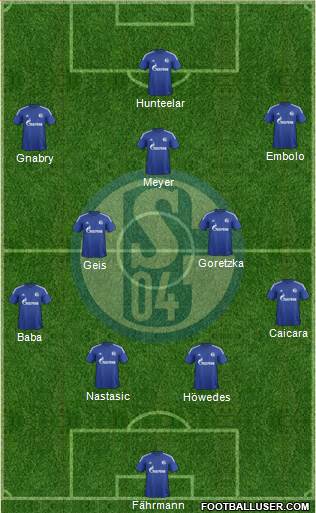 FC Schalke 04 Formation 2016