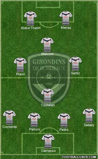 FC Girondins de Bordeaux Formation 2016