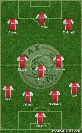 AFC Ajax Formation 2016