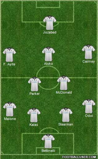 Fulham Formation 2016