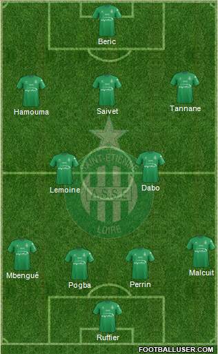 A.S. Saint-Etienne Formation 2016