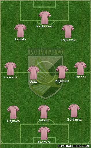 Città di Palermo Formation 2016