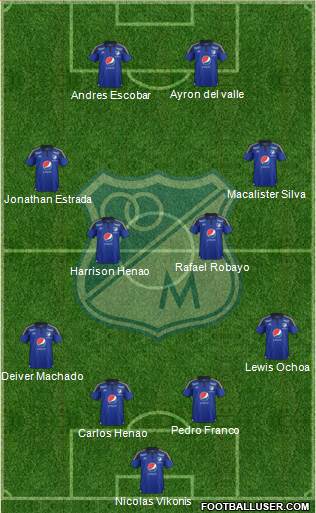 CD Los Millonarios Formation 2016