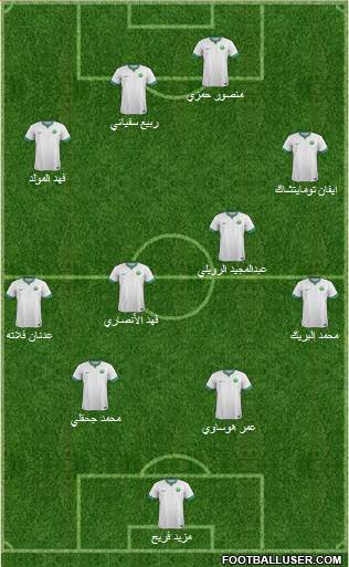 Saudi Arabia Formation 2016