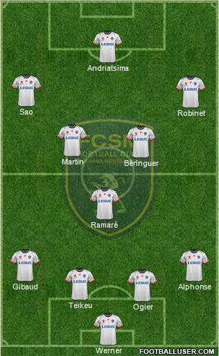 FC Sochaux-Montbéliard Formation 2016