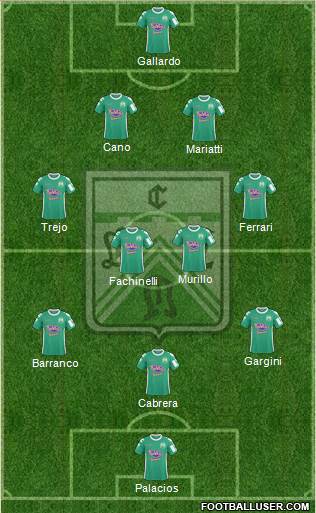 Ferro Carril Oeste Formation 2016