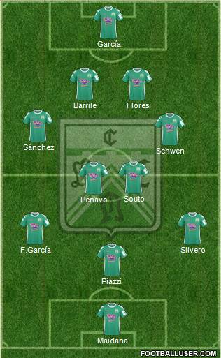 Ferro Carril Oeste Formation 2016