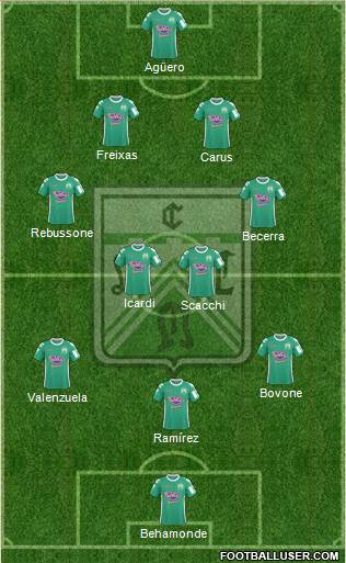 Ferro Carril Oeste Formation 2016