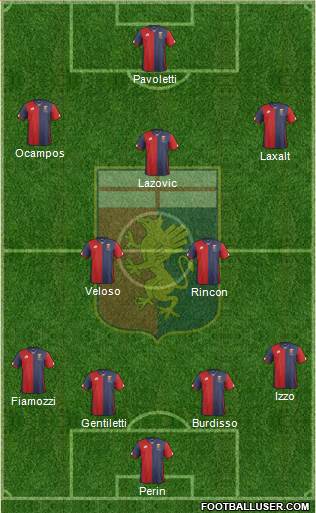 Genoa Formation 2016