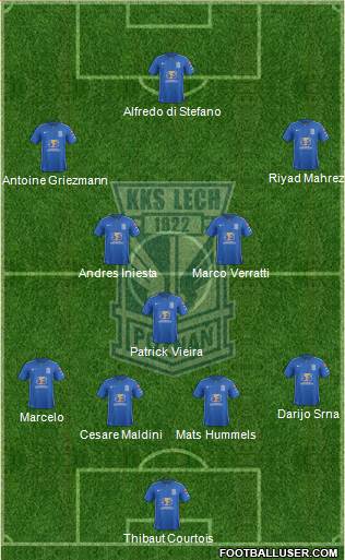 Lech Poznan Formation 2016