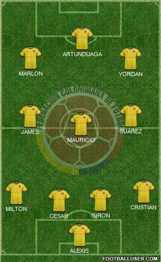 Colombia Formation 2016