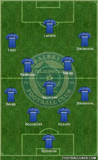 FK Zeljeznicar Sarajevo Formation 2016