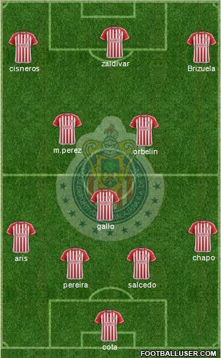 Club Guadalajara Formation 2016