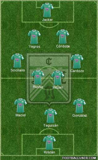 Ferro Carril Oeste Formation 2016