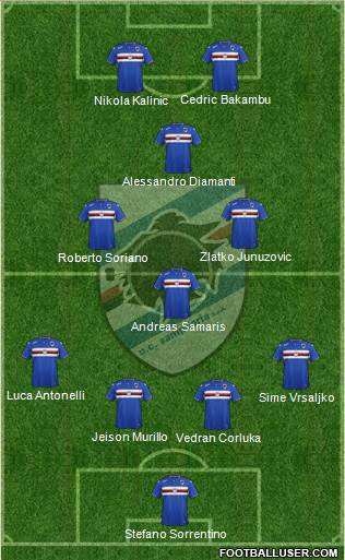 Sampdoria Formation 2016