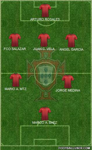 Portugal Formation 2016