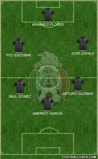 Mexico Formation 2016