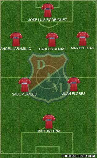 CD Independiente Medellín Formation 2016