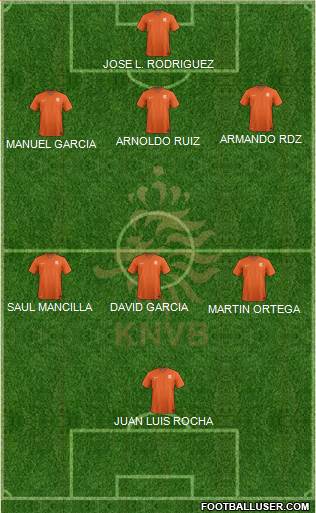 Holland Formation 2016