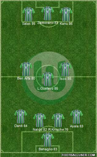 VfL Wolfsburg Formation 2016