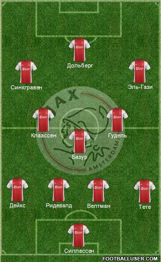 AFC Ajax Formation 2016