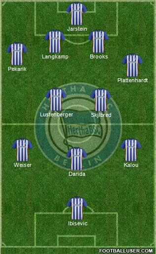 Hertha BSC Berlin Formation 2016