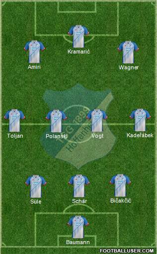 TSG 1899 Hoffenheim Formation 2016