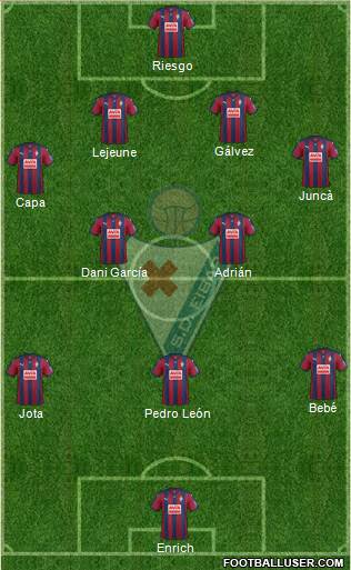 S.D. Eibar S.A.D. Formation 2016