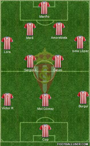 Real Sporting S.A.D. Formation 2016