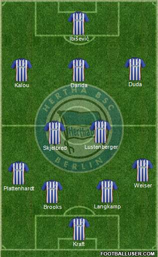 Hertha BSC Berlin Formation 2016