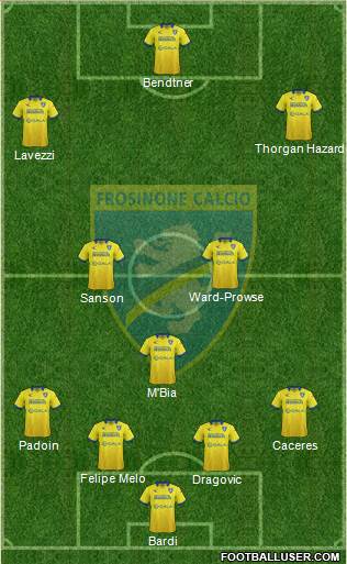 Frosinone Formation 2016