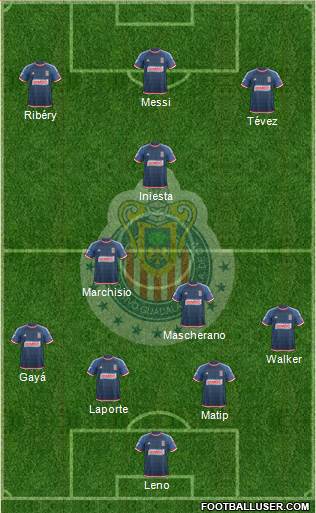 Club Guadalajara Formation 2016