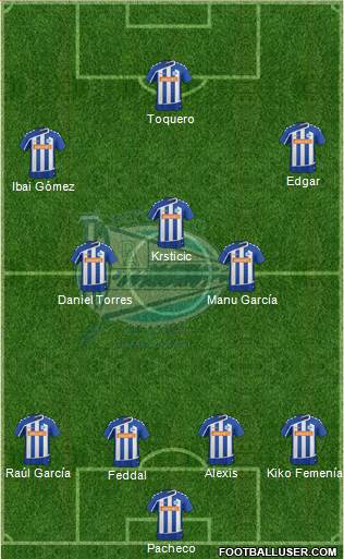 D. Alavés S.A.D. Formation 2016