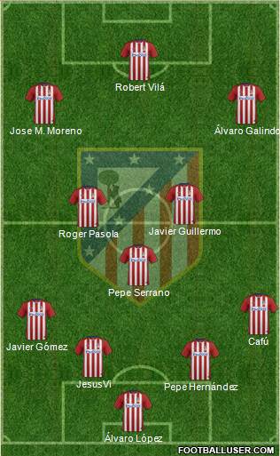 Atlético Madrid B Formation 2016