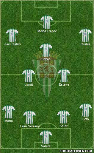 Córdoba C.F., S.A.D. Formation 2016