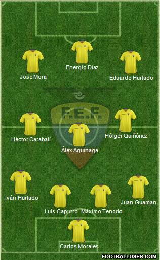 Ecuador Formation 2016