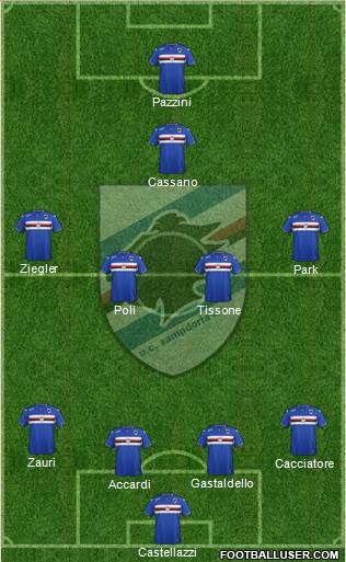 Sampdoria Formation 2016