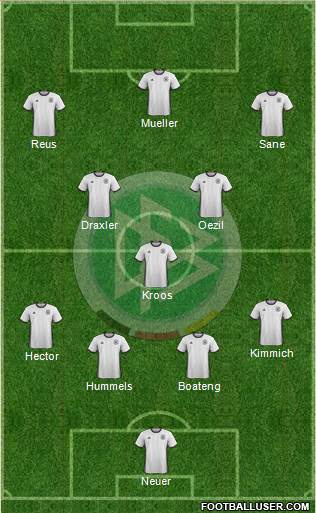 Germany Formation 2016