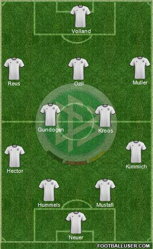 Germany Formation 2016