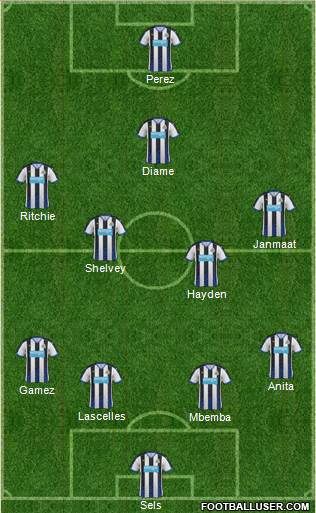 Newcastle United Formation 2016