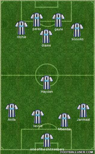 Newcastle United Formation 2016