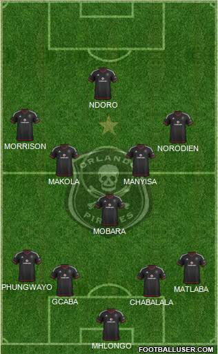 Orlando Pirates Formation 2016