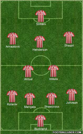 Stoke City Formation 2016