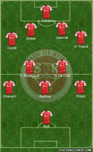 Stade de Reims Formation 2016